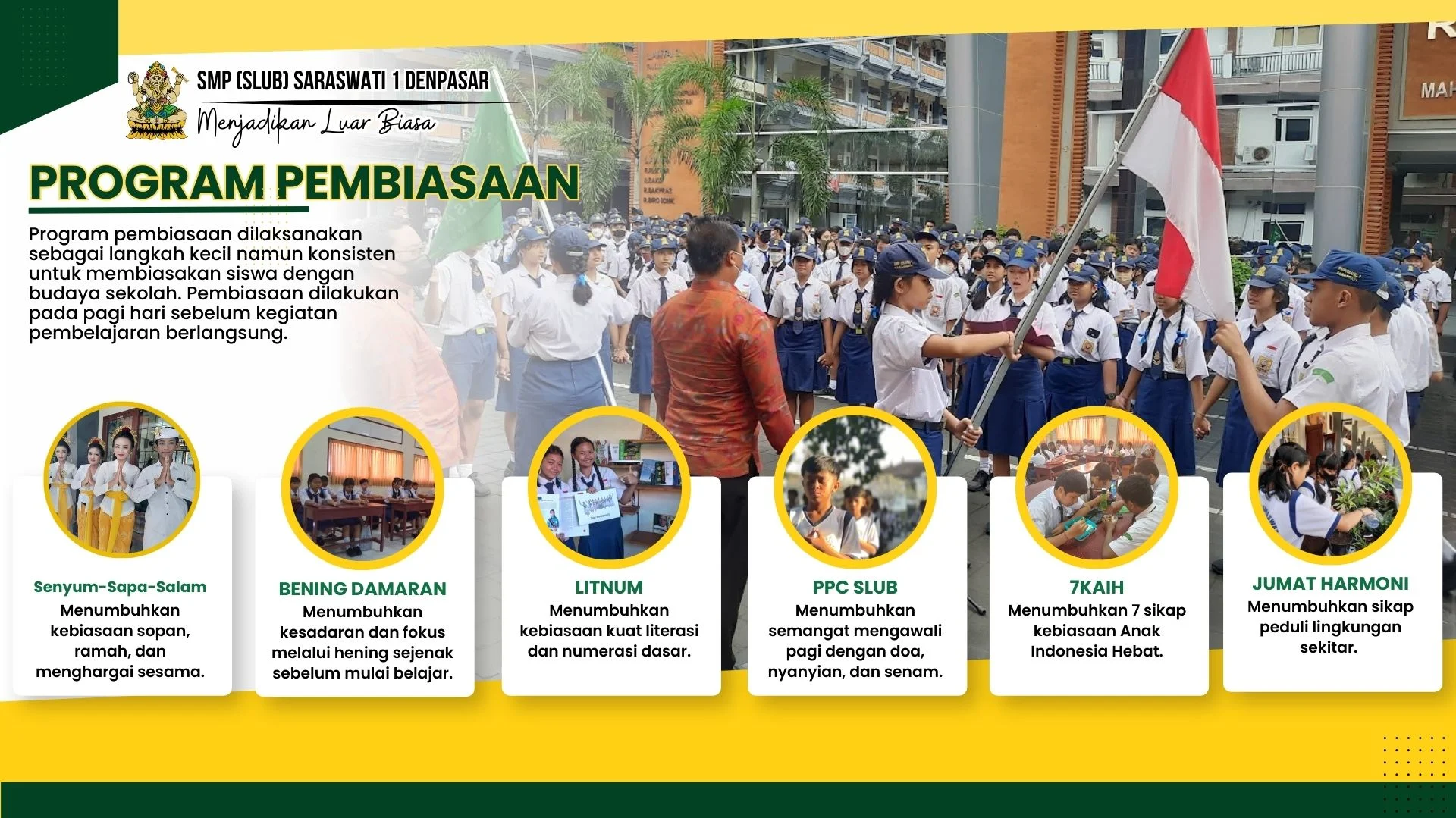 Program Pembiasaan
