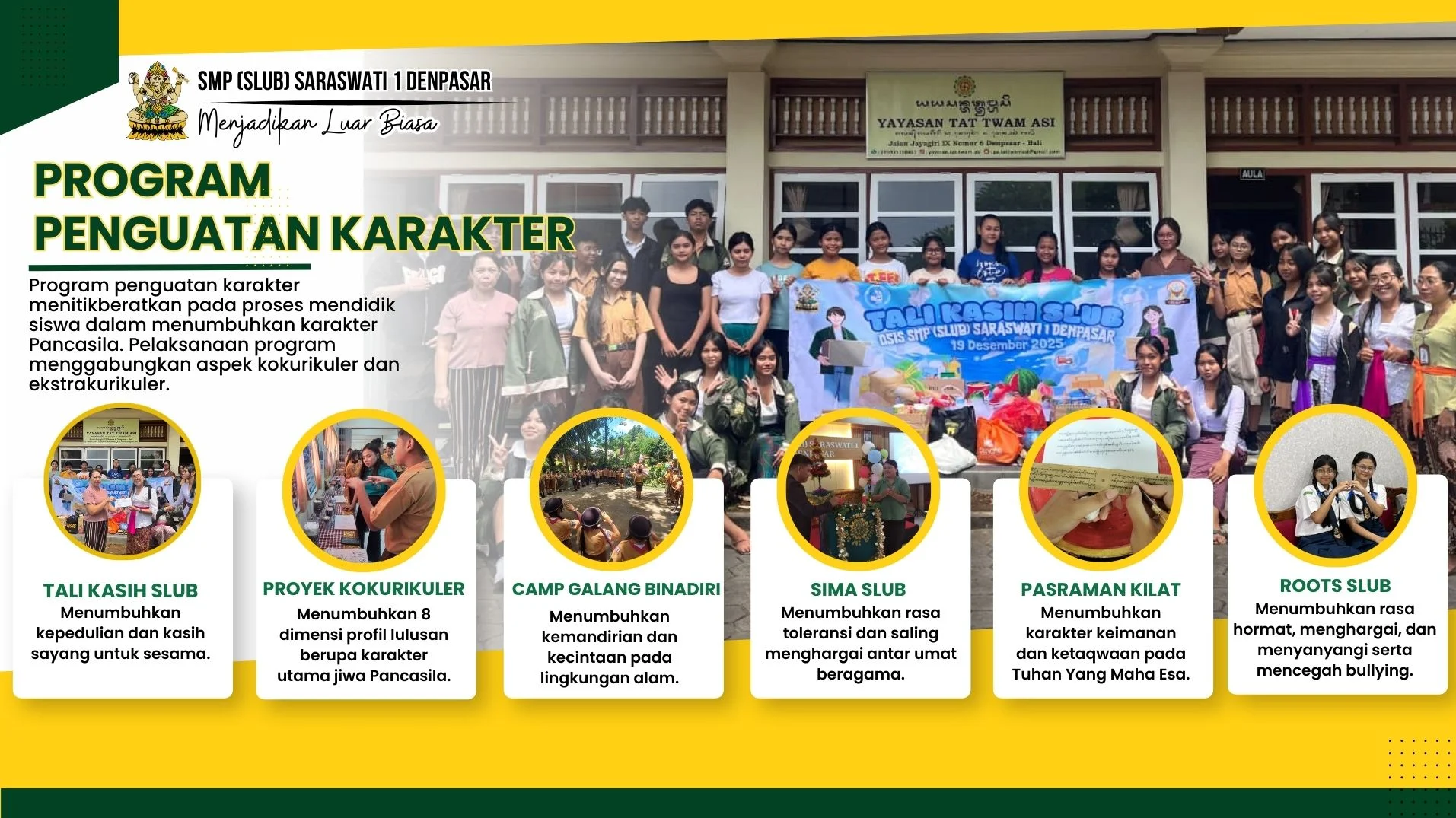 Program Penguatan Karakter