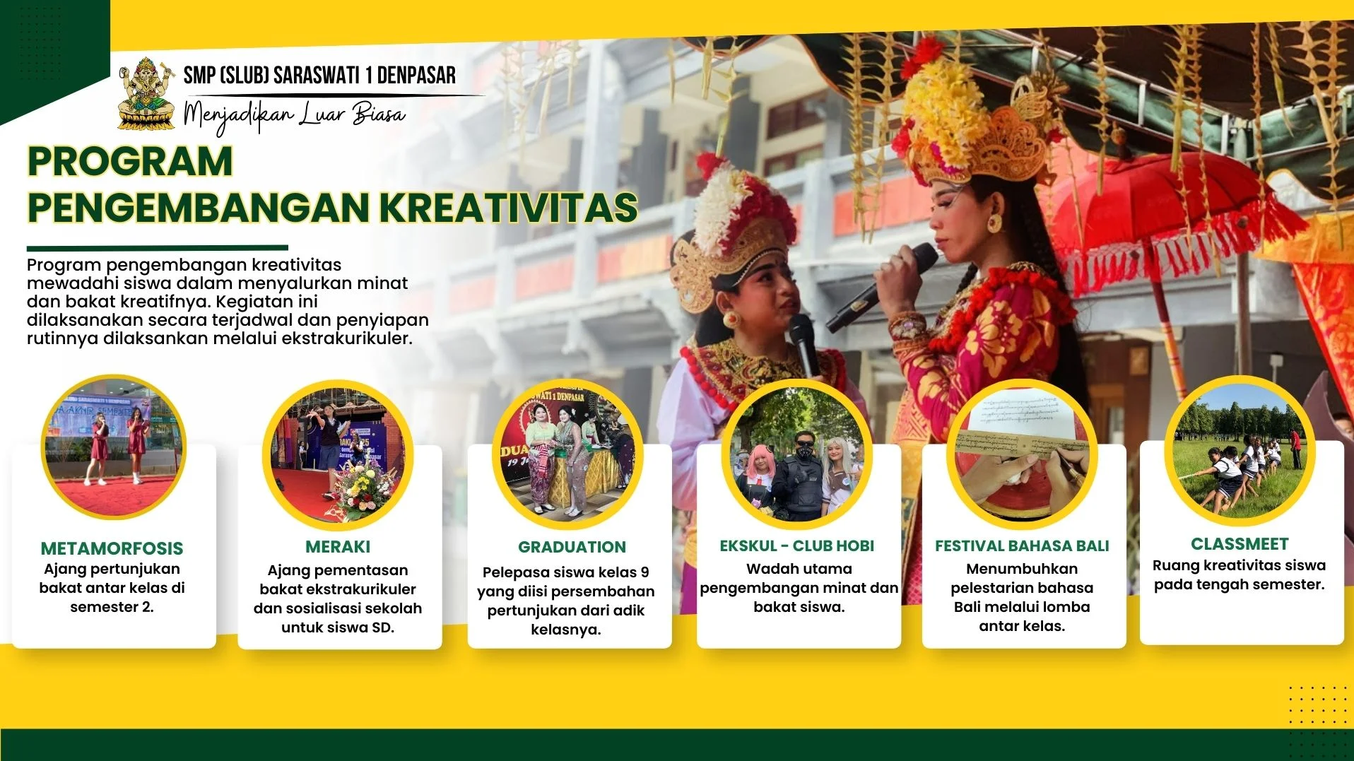 Program Pengembangan Kreativitas