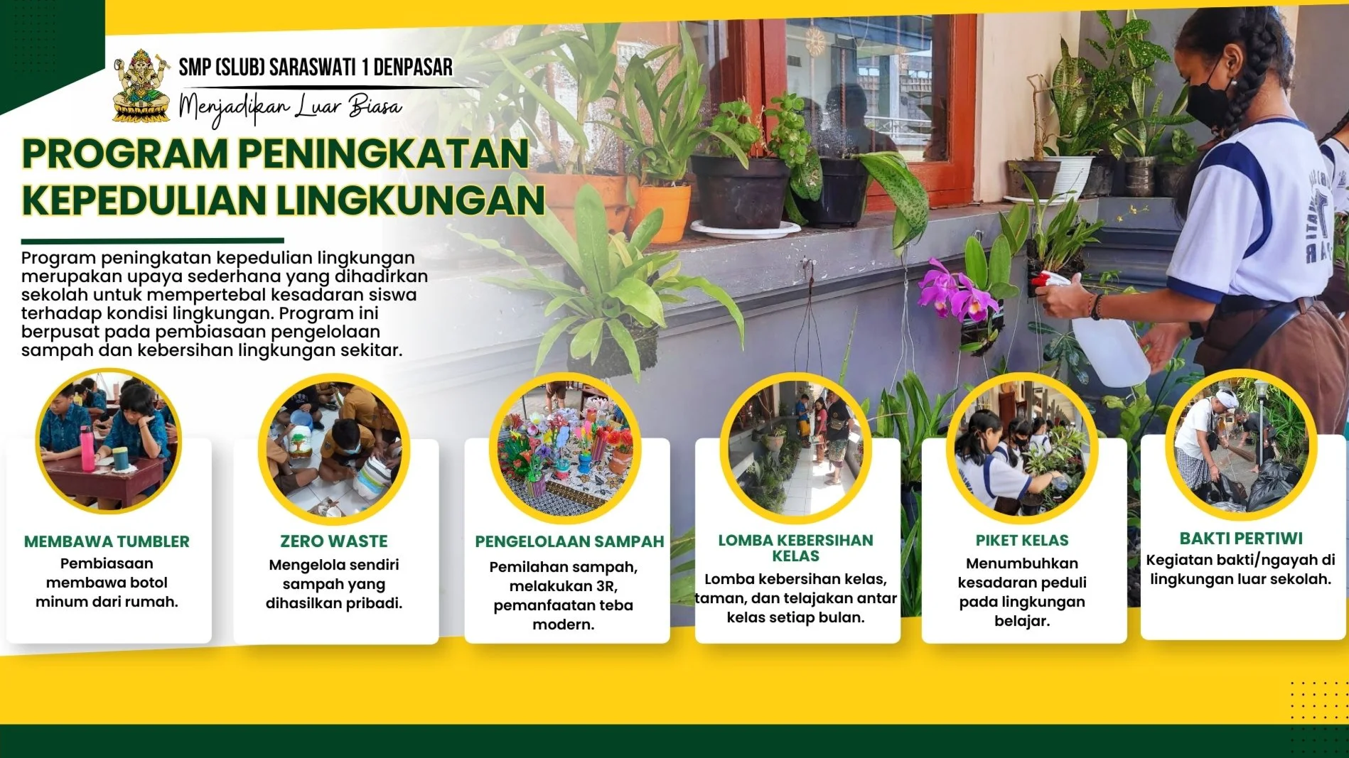 Program Peningkatan Kepedulian Lingkungan