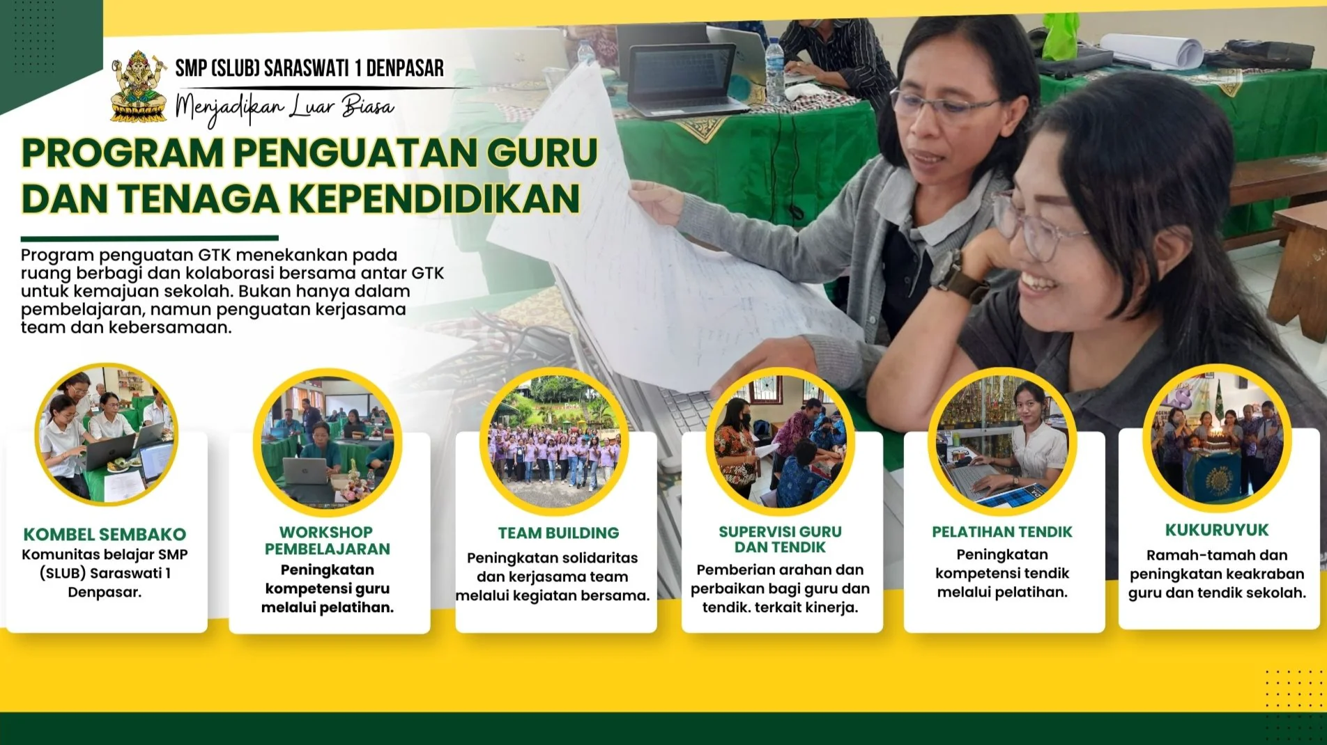 Program Penguatan Guru dan Tenaga Kependidikan