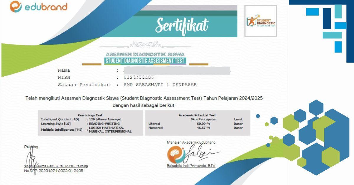 Asesmen Diagnostik SLUB : Kenali Potensi Awal Siswa